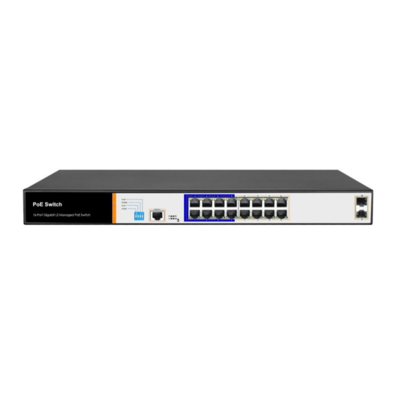 Hored PS3016GS User Manual