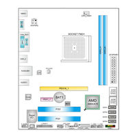 Biostar Hi-Fi A78S3E Setup Manual