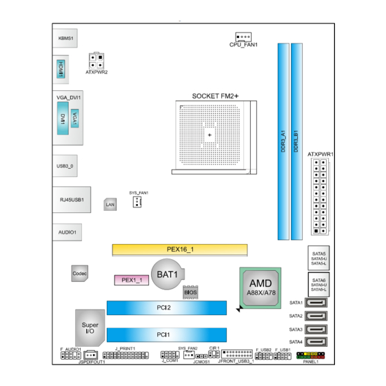 Biostar Hi-Fi A88S3E Setup Manual