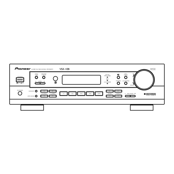 Pioneer HTP-55/SDXCN1 Manuals