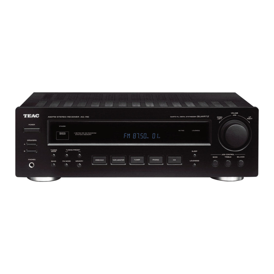 Teac AG-790 - Stereo Receiver Manual