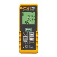 Fluke 416D User Manual
