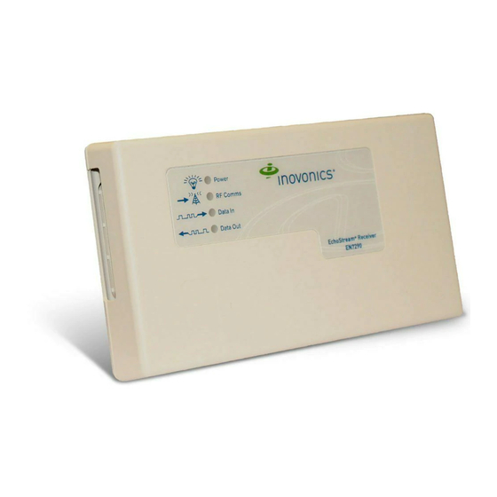 Inovonics EN7290 Installation Manual