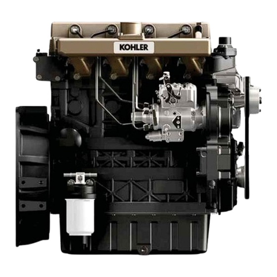 Kohler 1903 M Use And Maintenance