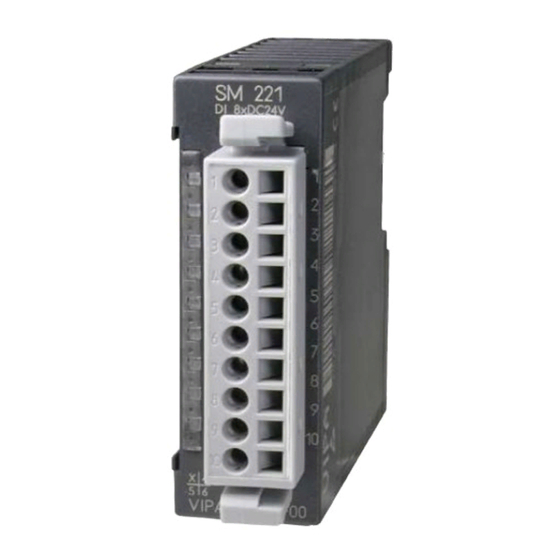 VIPA System 200V PS Manual