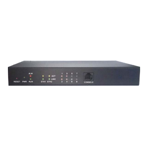 Synway SMG-C Series User Manual