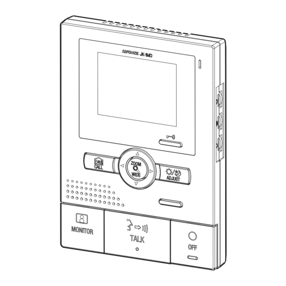 Aiphone JK-1MD Installation And Operation Manual