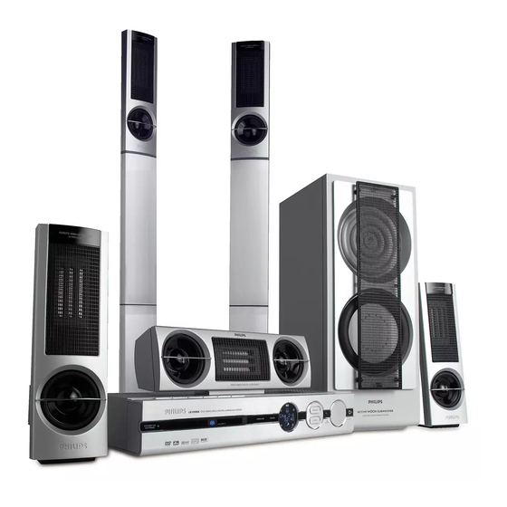 Philips LX8200SA/22S User Manual