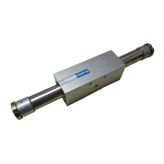 Festo DGO A-B Series Operating Instructions Manual