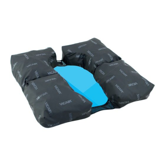 Vicair HYGIENE User Manual