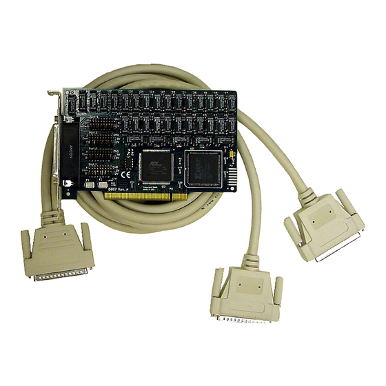 ICS Advent PCI-32REL User Manual