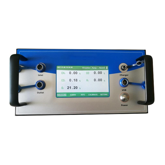 Alpha Omega Instruments TY-6330P User Manual