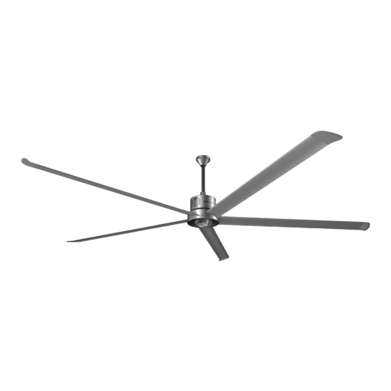 Zephyr AERO HVLS Datasheet
