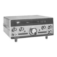 Heathkit SB-104 Operation Manual