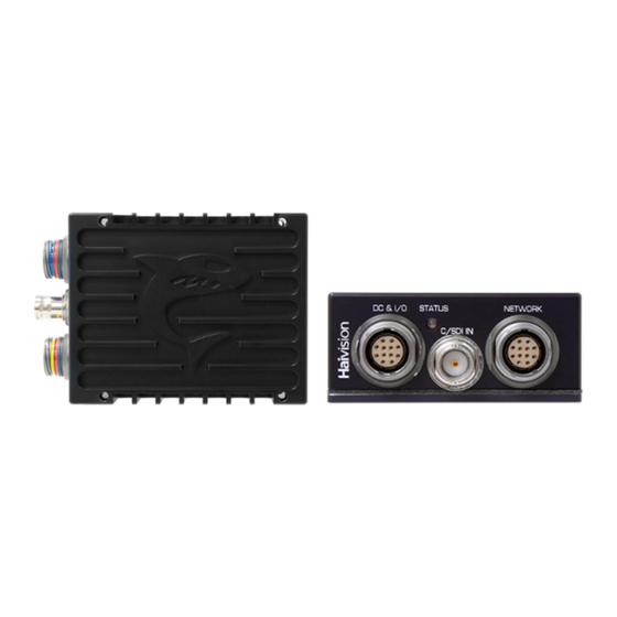 Haivision Makito X1 Installation Manual