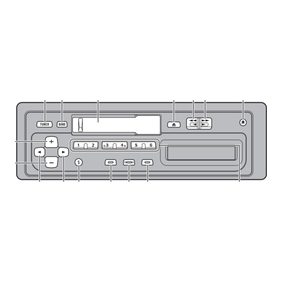 Pioneer KEH-1900 Service Manual