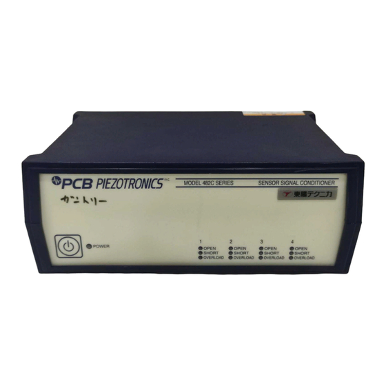 User Manuals: PCB Piezotronics Y482C15 Test Equipment