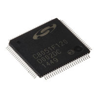 Silicon Laboratories C8051F127-GQ Manual
