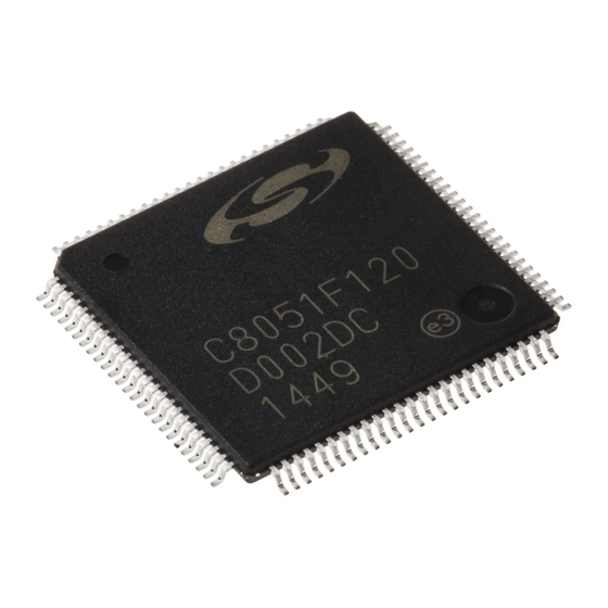 Silicon Laboratories C8051F12 Series Manual