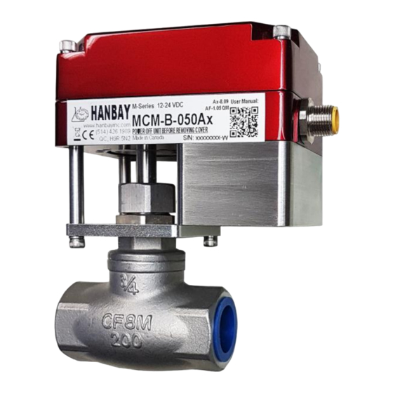 Hanbay MC-B-A-8.09 Series User Manual