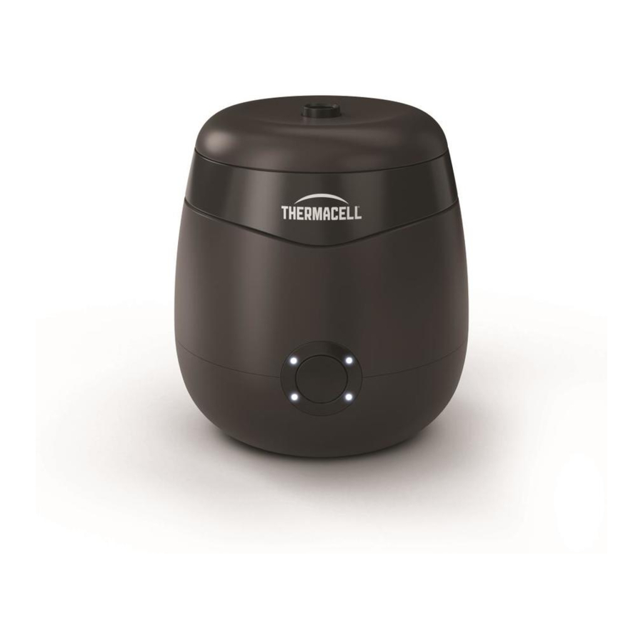 ThermaCell E Series User Manual