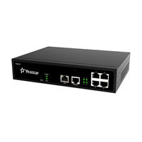 Yeastar Technology NeoGate TB400 User Manual