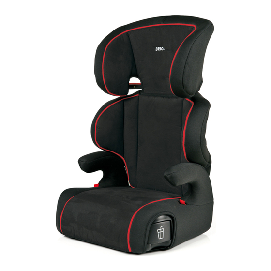 BRIO Caro Manual