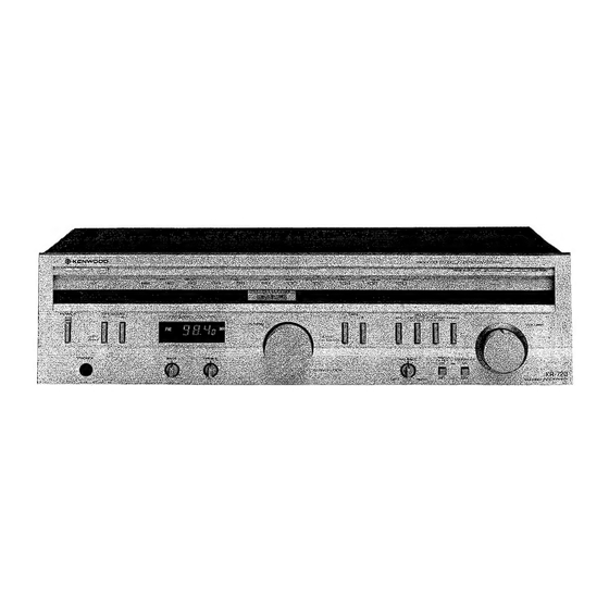 Kenwood KR-720 Service Manual