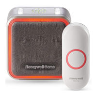 Honeywell 5 series User Manual