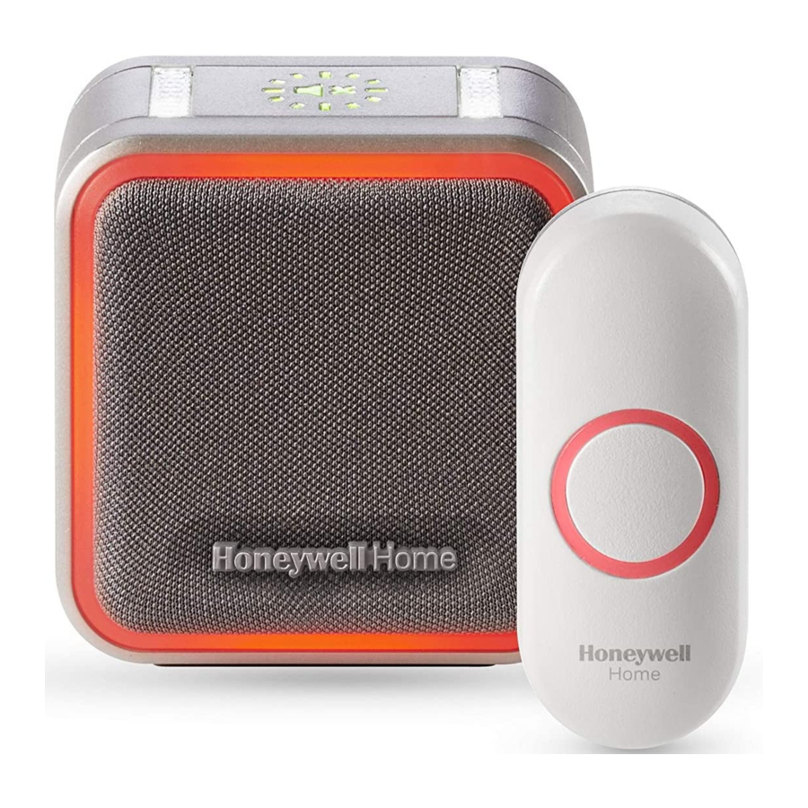 Honeywell 5 Series, RDWL515P2000 Manual