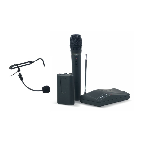 PROEL RM100 User Manual
