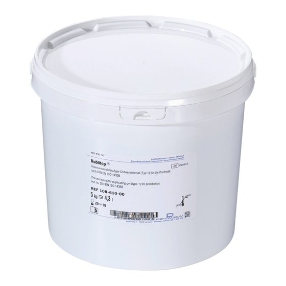 DENTAURUM Dublitop Instructions For Use Manual