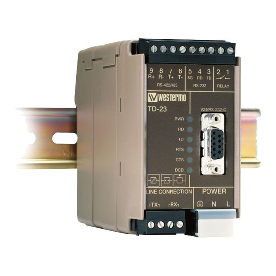 Westermo TD-23 User Manual