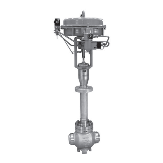 Samson 3246 Mounting And Operating Instructions