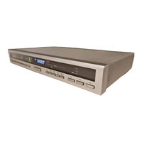 Dual CT 1460 Service Manual
