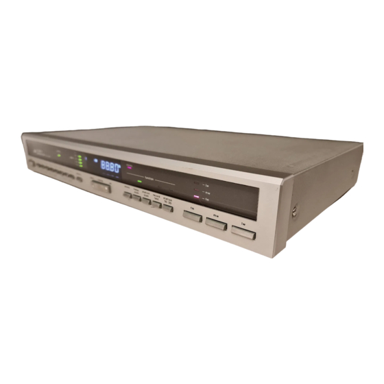 Dual CT 1460 Manuals