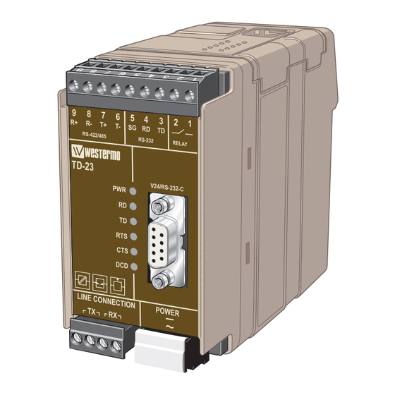 Westermo TD-23 User Manual