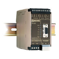 Westermo 6600-2204 User Manual