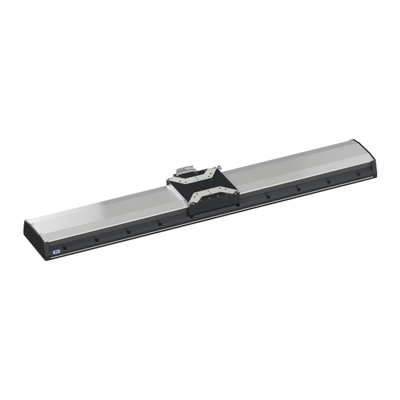 PI PIMAG V-417.6025E0 Series User Manual