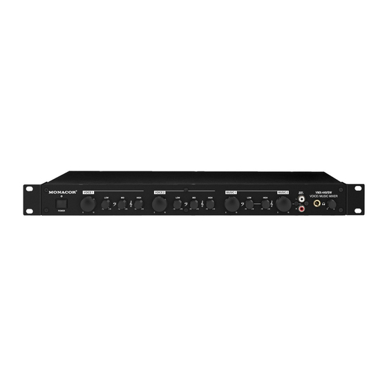 Monacor VMX-440 Manuals