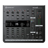 RELACART MIXX 8.6 Installation And Operation Manual