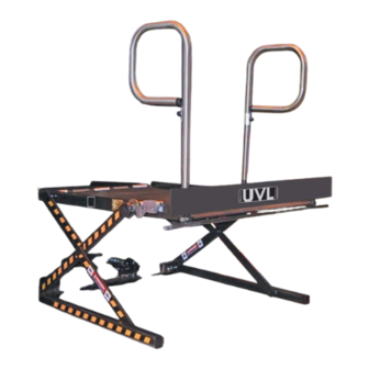 BraunAbility 03 Series Service Manual