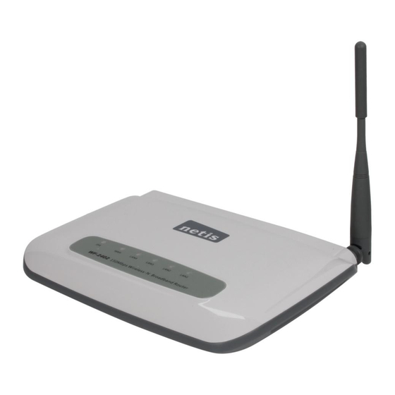 Netis WF-2402 User Manual