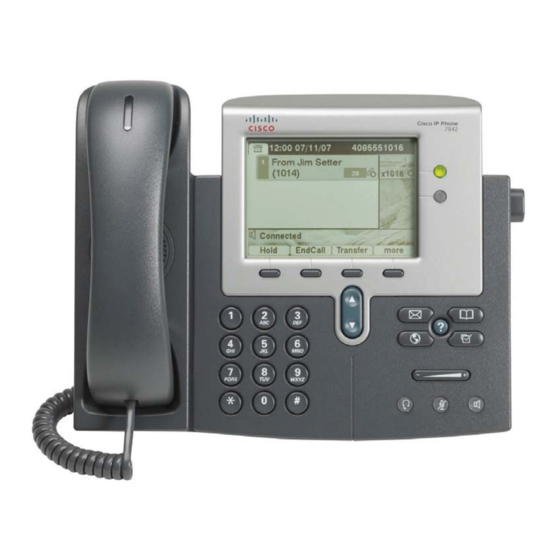 Cisco 7940 User Manual