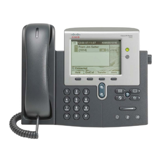 Cisco 7940 Quick Reference
