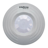 Intelbras IVP 3011 Teto User Manual