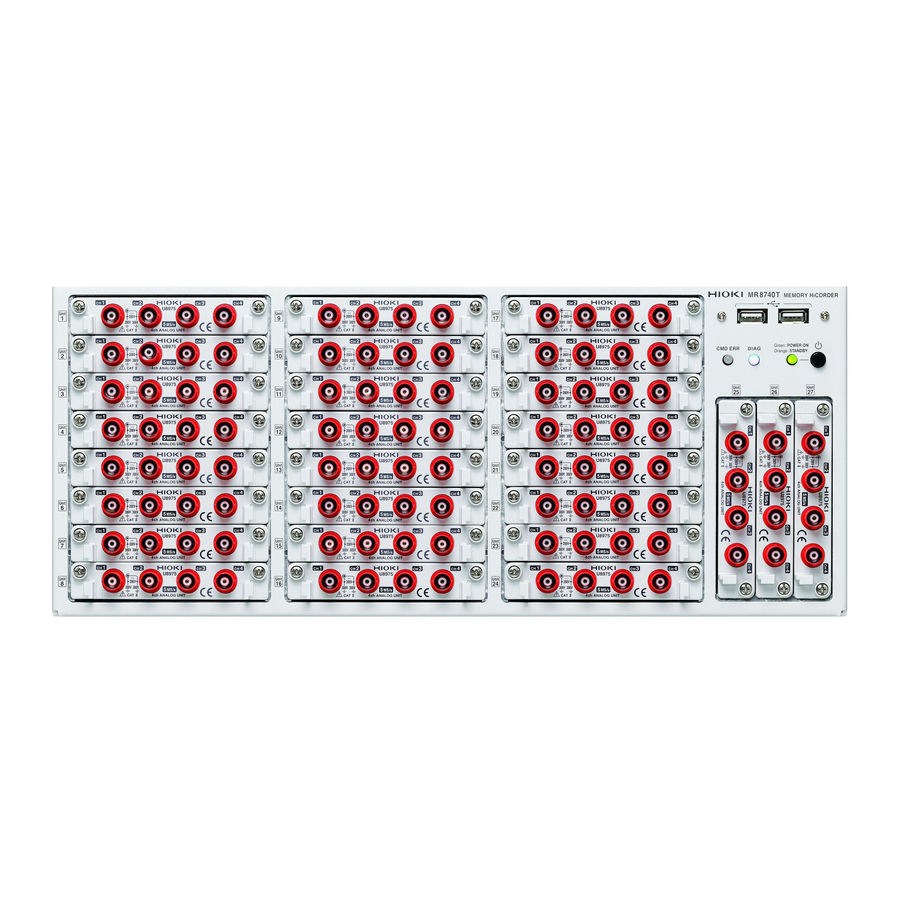 Hioki MR8740T Quick Start Manual