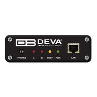 DEVA Broadcast DB90-TX Maintenance And Operation Instruction Manual