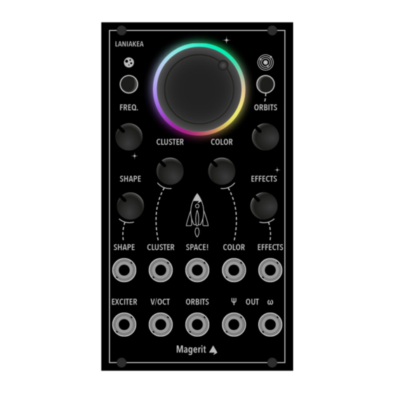 Magerit LANIAKEA Manual