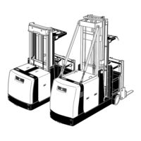 Jungheinrich EKS 410 Operating Instructions Manual